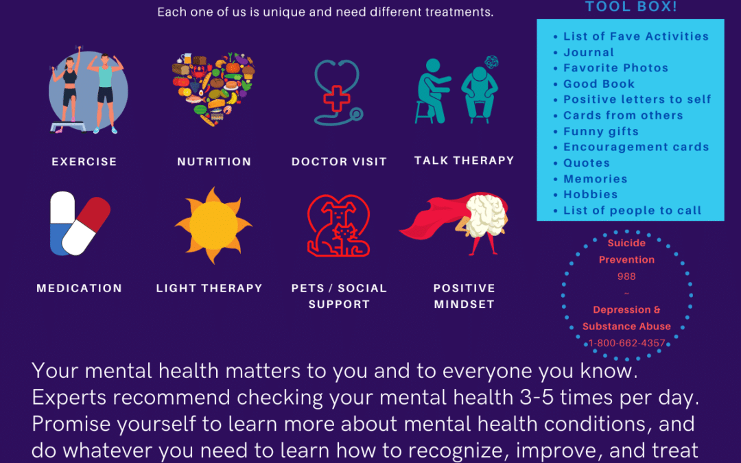 5-Stage Barometer to Gauge and Improve Depression and Anxiety